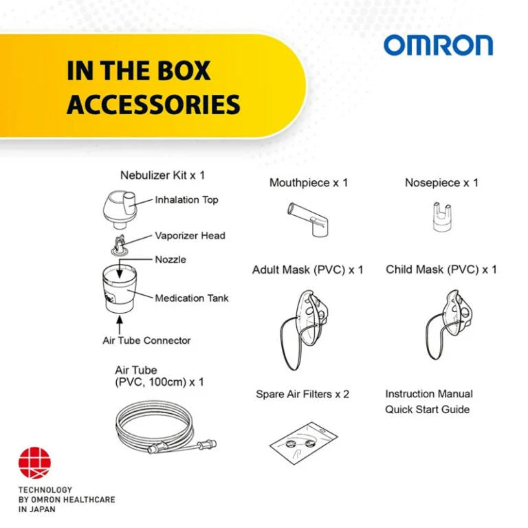 Omron NEC 101 Compressor Nebulizer for Child & Adult