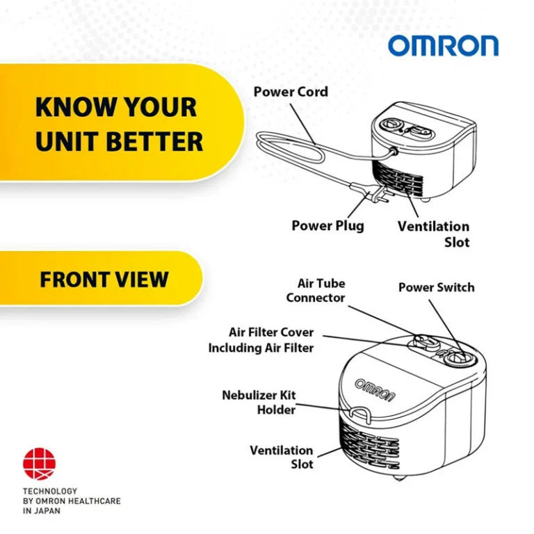 Omron NEC 101 Compressor Nebulizer for Child & Adult